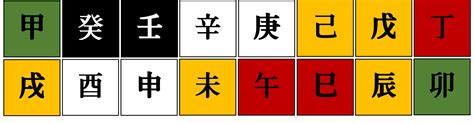 五行缺火土|免費生辰八字五行屬性查詢、算命、分析命盤喜用神、喜忌